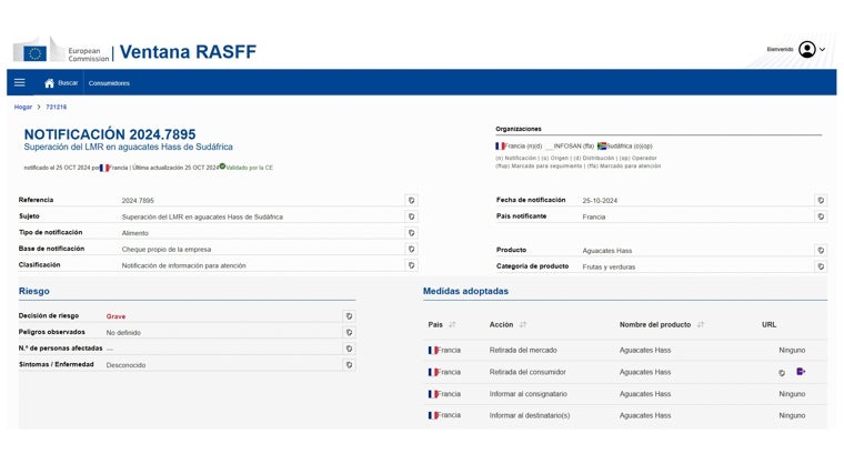 Información del sistema de alertas comunitario de la UE con la retirada de los aguacates con riesgos para la salud procedentes de Sudáfrica