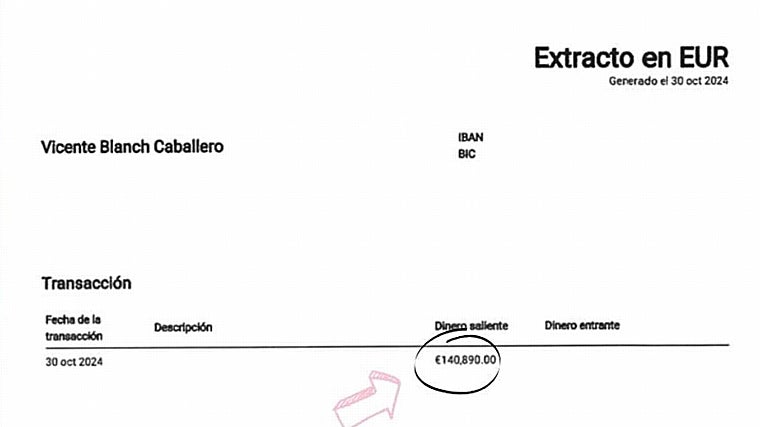 Transferencia efectuada por la familia de Ángela Agudo