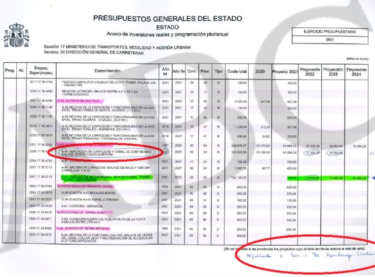 Aldama lanza su artillería contra Ábalos e implica a su familia