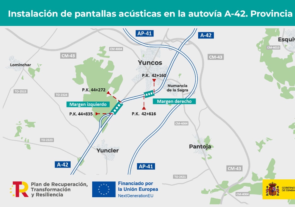 Adjudicadas las obras para reducir el ruido en la A-42 a su paso por Yuncos, Numancia de la Sagra y Yuncler