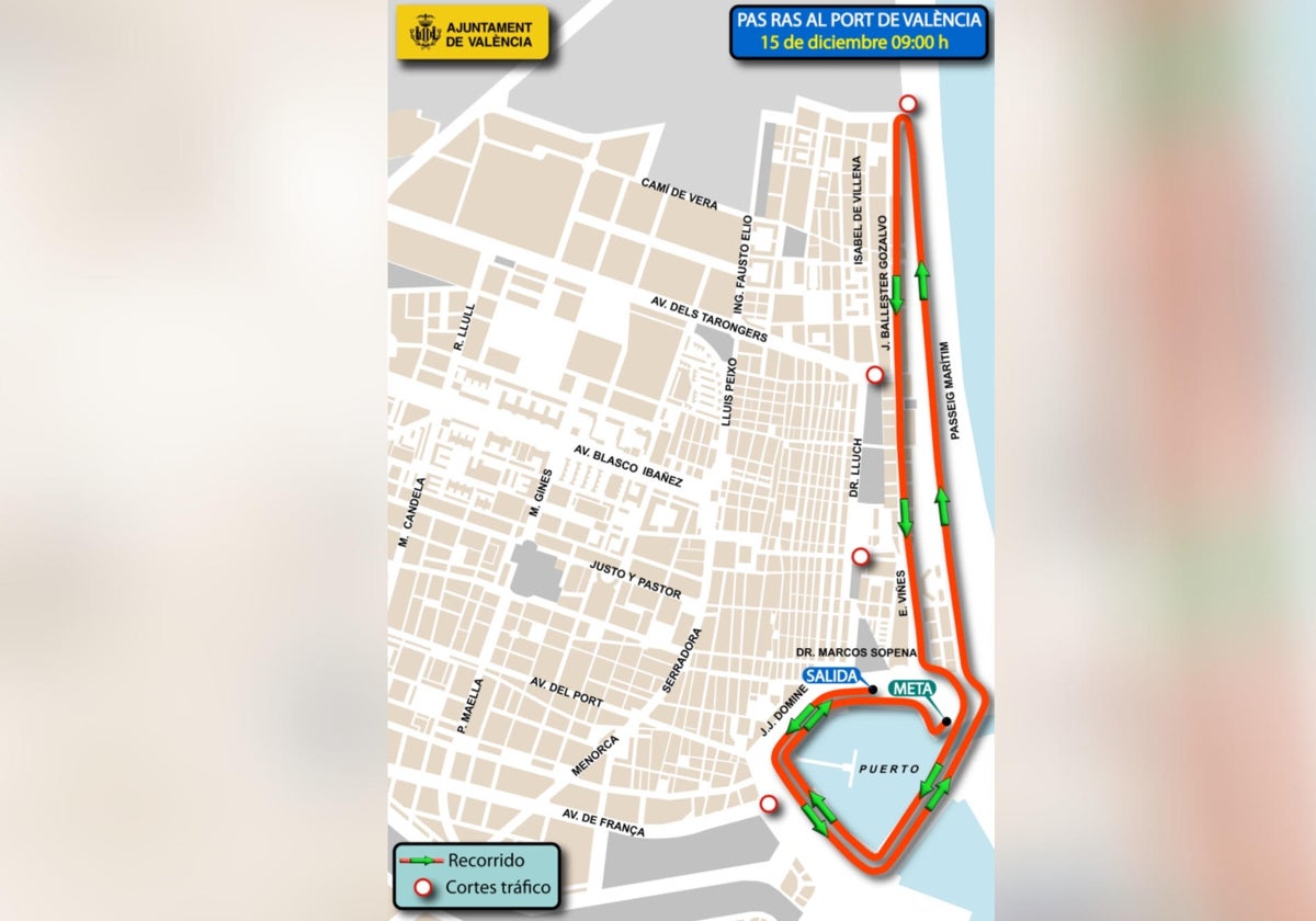 Imagen del circuito de la carrera Pas Ras al Port de Valencia