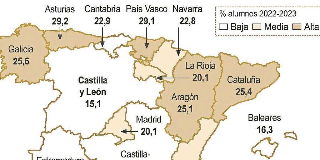 La Comunidad, la tercera con el menor índice de titulados en carreras tecnológicas