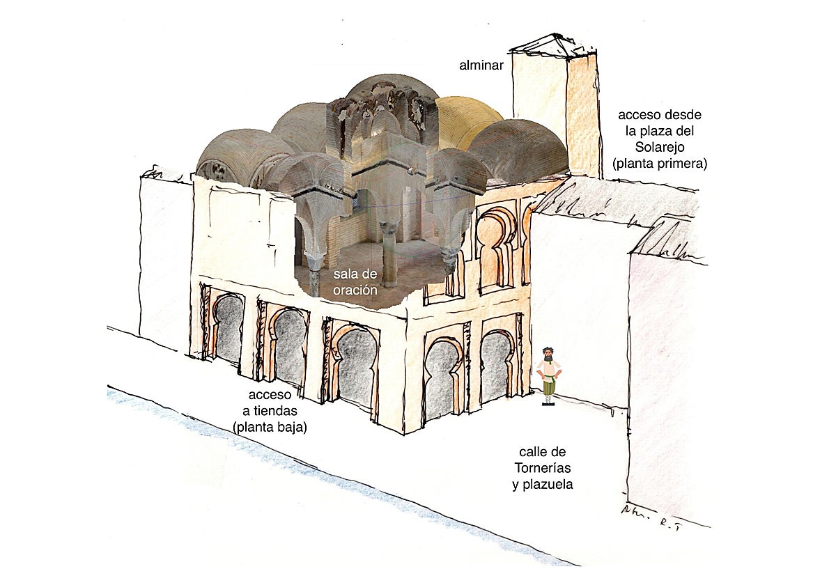 Gracias al análisis de la arquitectura de los trabajos arqueológicos se ha podido conocer su forma originaria y desvelar que tuvo un alminar, como se aprecia en el dibujo del arqueólogo Arturo Ruiz Taboada