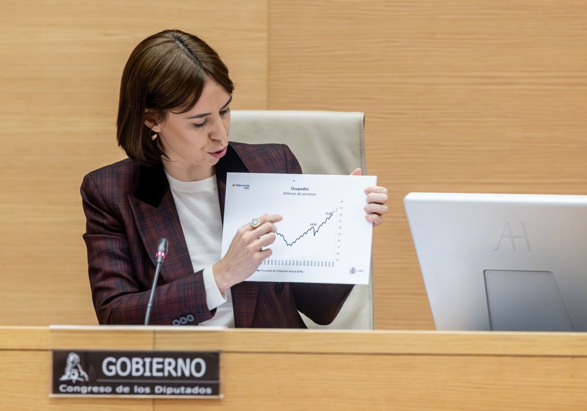 La ministra de Ciencia, Diana Morant, muestra un gráfico con los datos del empleo en su comparecencia por las irregularidades del Centro Nacional de Investigaciones Oncológicas