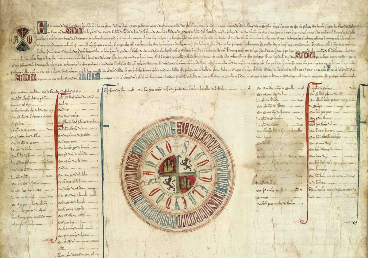El pergamino es un privilegio rodado otorgado por Alfonso X que está escrito en latín con caligrafía gótica