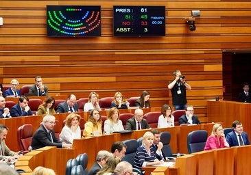 Las Cortes exigen financiación al Gobierno para extender la cobertura de la TDT sin dejar atrás a los pueblos