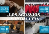 Financiación autonómica, menores migrantes, dependencia, jueces... los agravios del Gobierno a Andalucía se multiplican