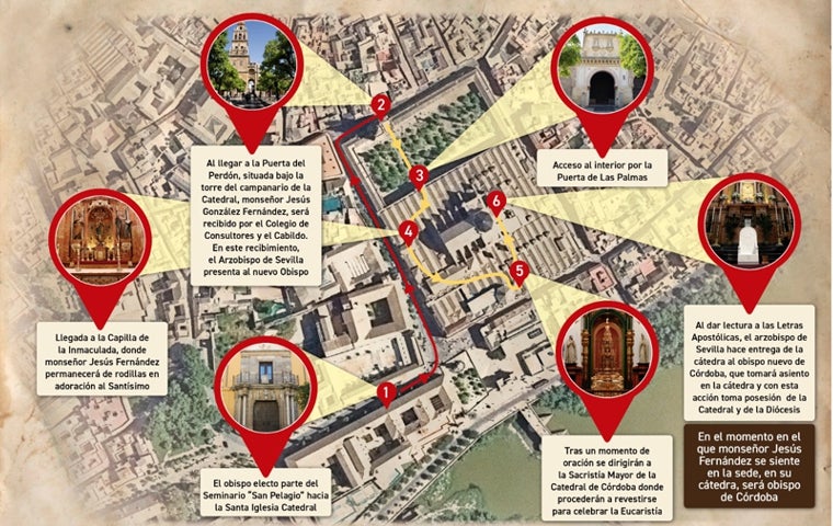 El itinerario protocolario en la toma de posesión como obispo de Córdoba de Jesús Fernández este sábado 24 de mayo