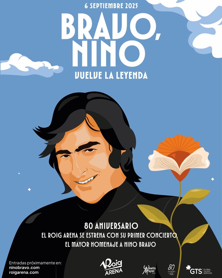 Cartel promocional del concierto homenaje a Nino Bravo en el Roig Arena
