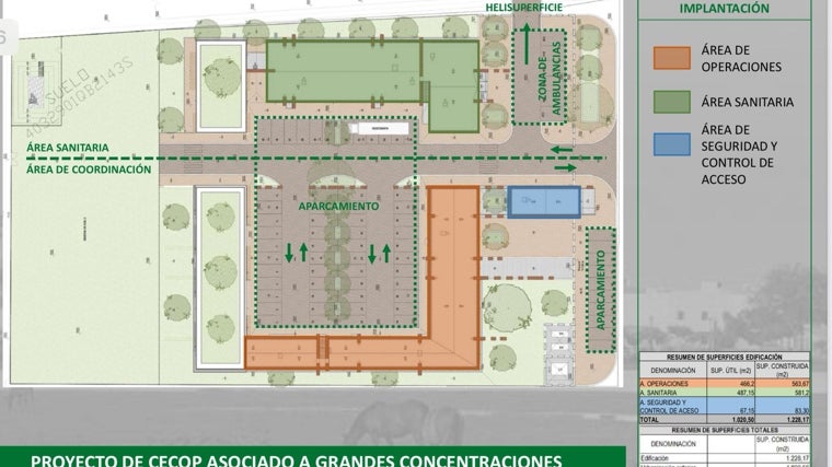 Mapa con las áreas que componen el Cecop de El Rocío