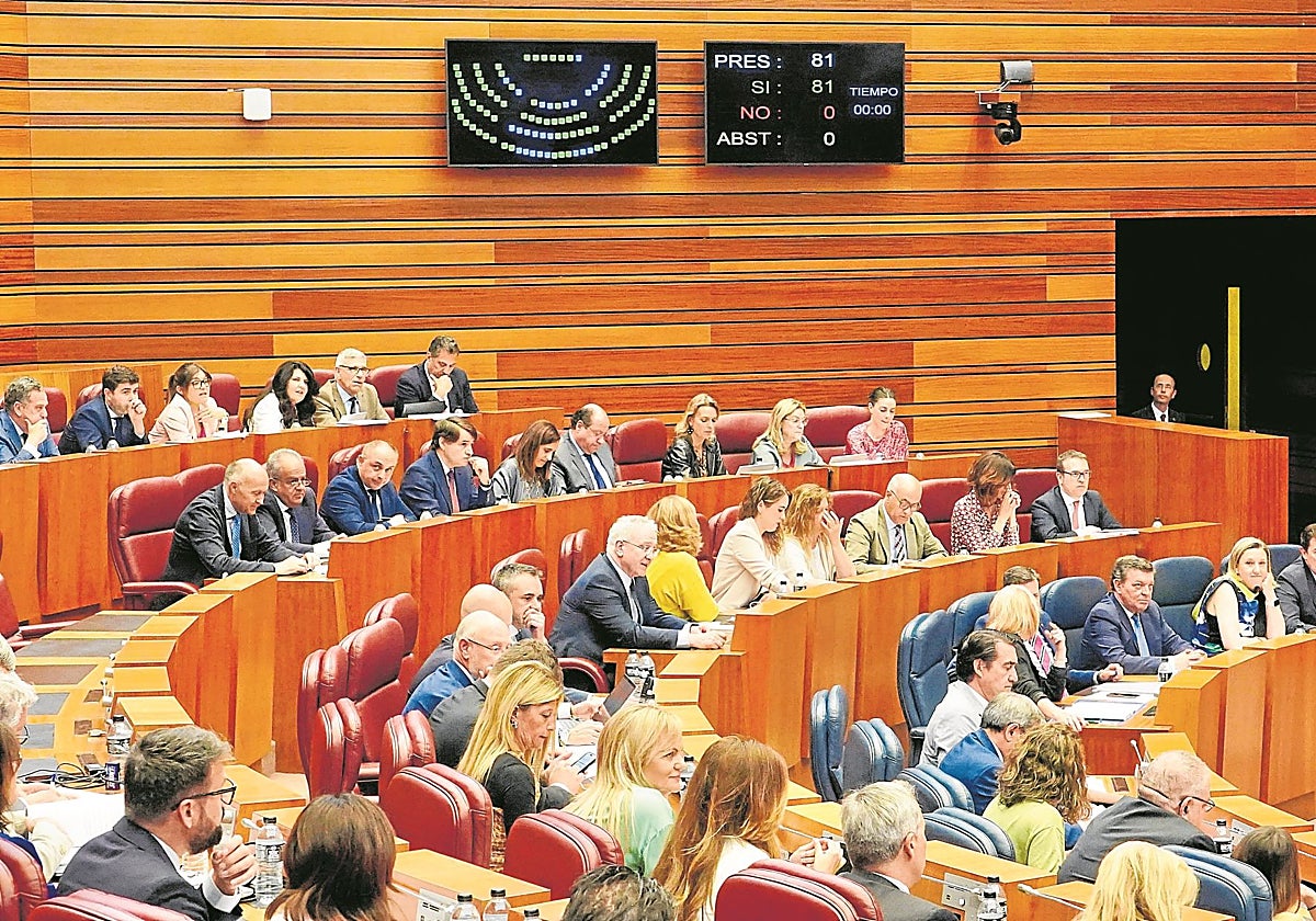 Votación de la iniciativa con el sí de los 81 procuradores de las Cortes
