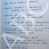 Cerdán elaboró un listado de cargos a colocar en Fomento cuando Ábalos llegó al ministerio en 2018