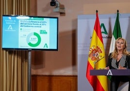 La Junta exige al Gobierno que financie la dependencia en Andalucía al mismo nivel que en el País Vasco
