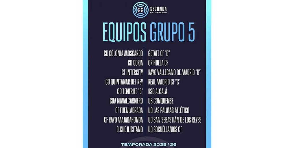 Socuéllamos, Quintanar del Rey y Conquense, juntos en el grupo V de Segunda RFEF