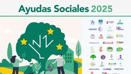 Un total de 35 proyectos se benefician de las Ayudas Sociales 2025 de Fundación Eurocaja Rural