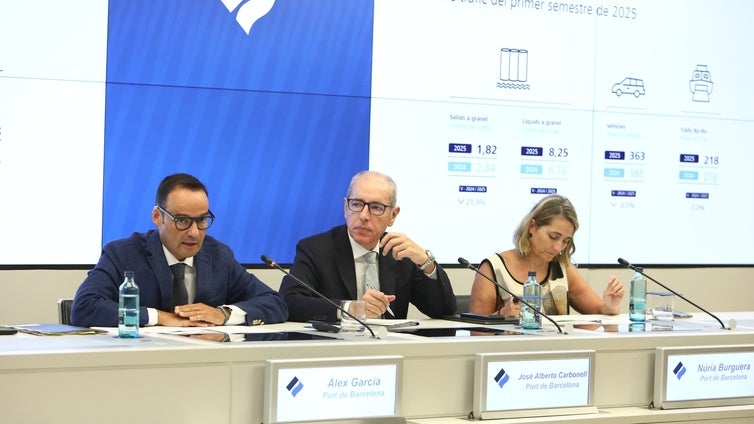 Port de Barcelona ya ha licitado este 2025 obras por valor de 314,5 millones de euros