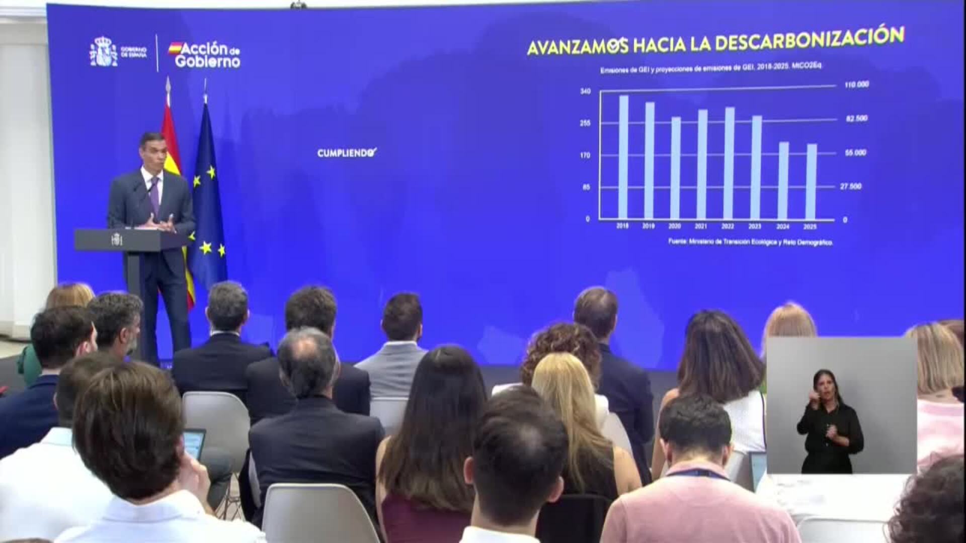 Sánchez: España ha reducido un 17 % las emisiones, una prioridad para el Gobierno