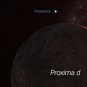 El 'cazador infrarrojo de planetas' halla una masa en órbita a Proxima Centauri