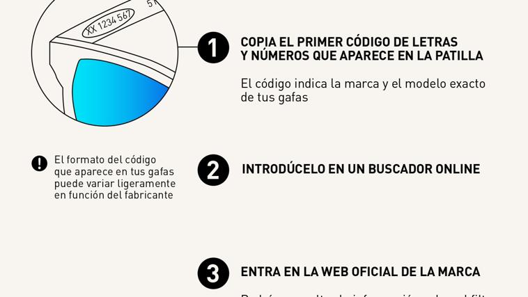 La DGT multará a quienes lleven este tipo de gafas de sol para conducir: este es el detalle en el que debes fijarte