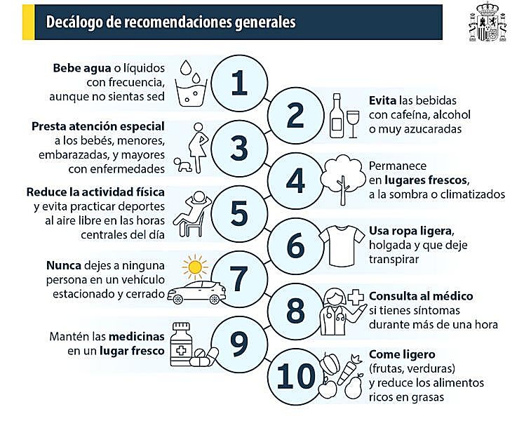 Alerta roja en Córdoba: estas son las horas en las que hará calor extremo hoy