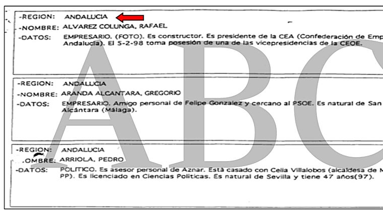 Extracto del listado de posibles objetivos