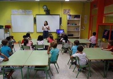 Calendario escolar en Andalucía 2025-26: inicio de las clases, festivos y puentes