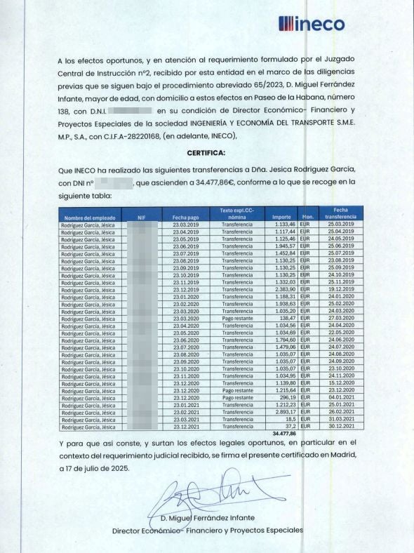 La exnovia de Ábalos cobró 44.000 euros sin ir a trabajar