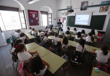 Vuelta al cole en Córdoba: las cinco claves del inicio del curso 2025-2026
