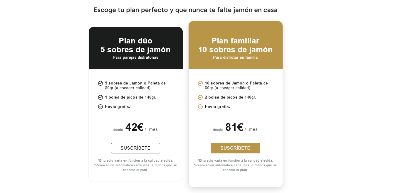 Suscribirse mensualmente para comer jamón 5 estrellas ya es posible: este es su precio