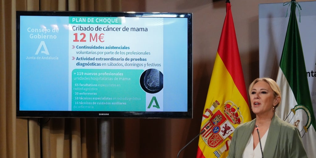 El plan de choque para enmendar el cribado del cáncer de mama en Andalucía en cinco claves