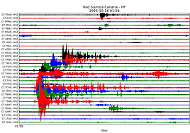 La red sísmica canaria vibra con la señal de un «visitante cósmico»