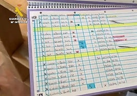 «Sol, una hora, 120 euros»: un libro de contabilidad desvela el control de una red de prostitución en Alicante