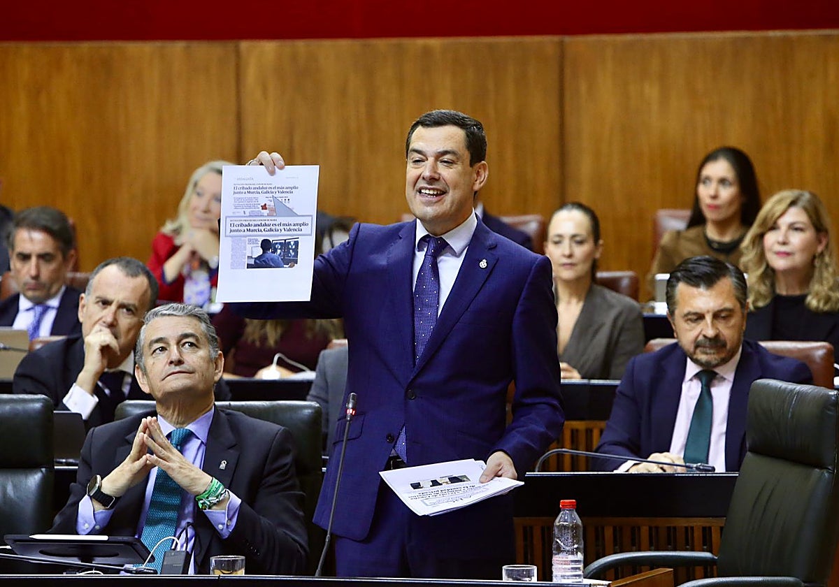 El presidente de la Junta, Juanma Moreno, durante el pleno