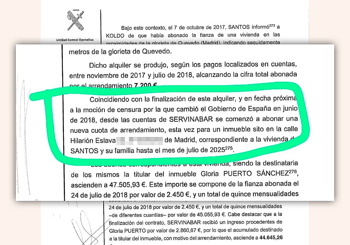 Informe de la UCO donde recogen el alquiler de Servinabar a Cerdán