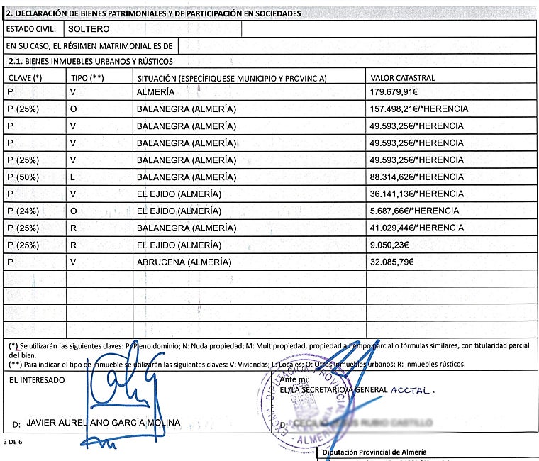 Captura de una de las páginas de la última declaración de bienes de Javier A. García publicada en la web de Diputación de Almería