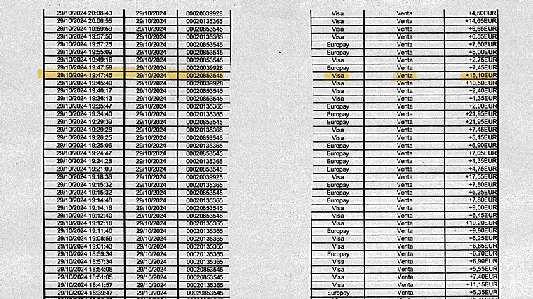 Imagen del registro de pagos con tarjeta del parking el día de la dana