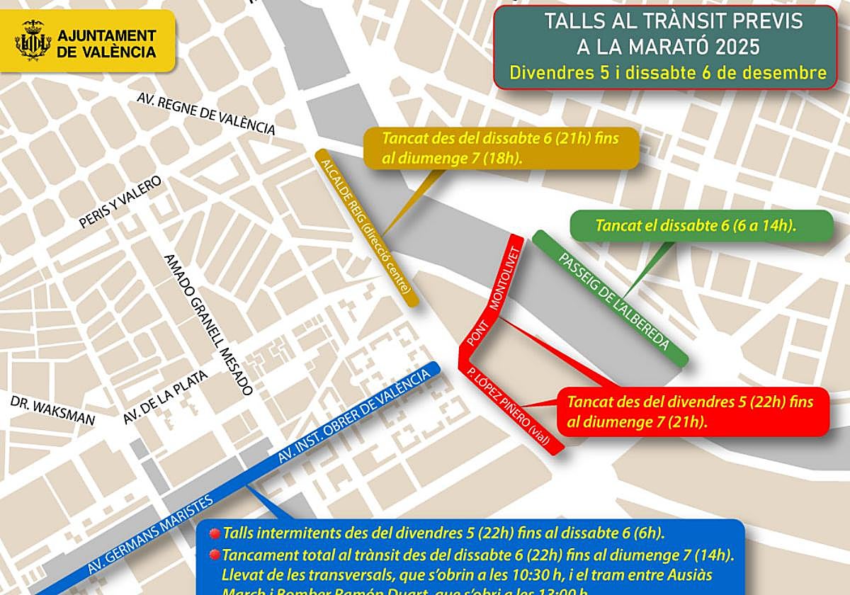 Imagen de los primeros cortes de tráfico por el Maratón Valencia