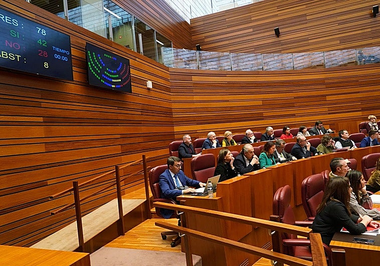 Acuerdo en las Cortes para pedir al Gobierno coordinación frente a la peste porcina