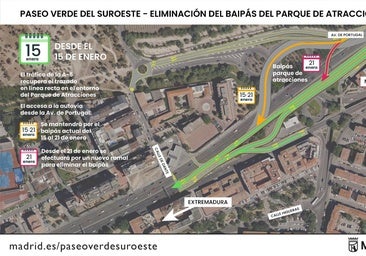 Adiós al baipás de Parque de Atracciones: los coches recuperan mañana el itinerario original
