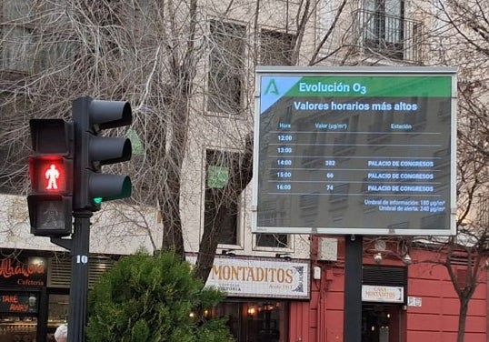 Otra imagen del panel, donde se observa que los niveles de ozono superan el máximo aconsejable