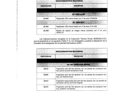 Las evidencias recogidas por la Guardia Civil de los carriles rotos