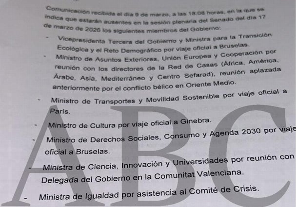 El documento remitido por el Gobierno al Senado con las ausencias