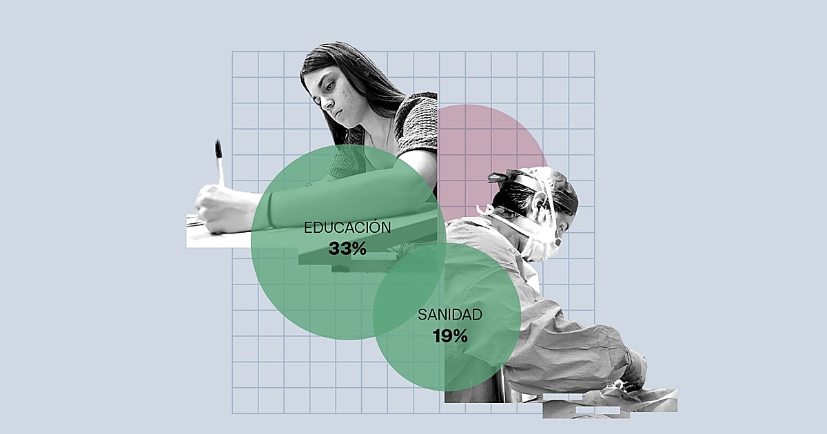 La mitad de los andaluces suspende la gestión de la Junta en sanidad y vivienda