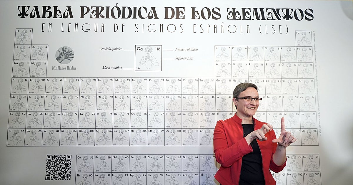 El Museo de la Ciencia instala la primera tabla periódica del mundo en lengua de signos