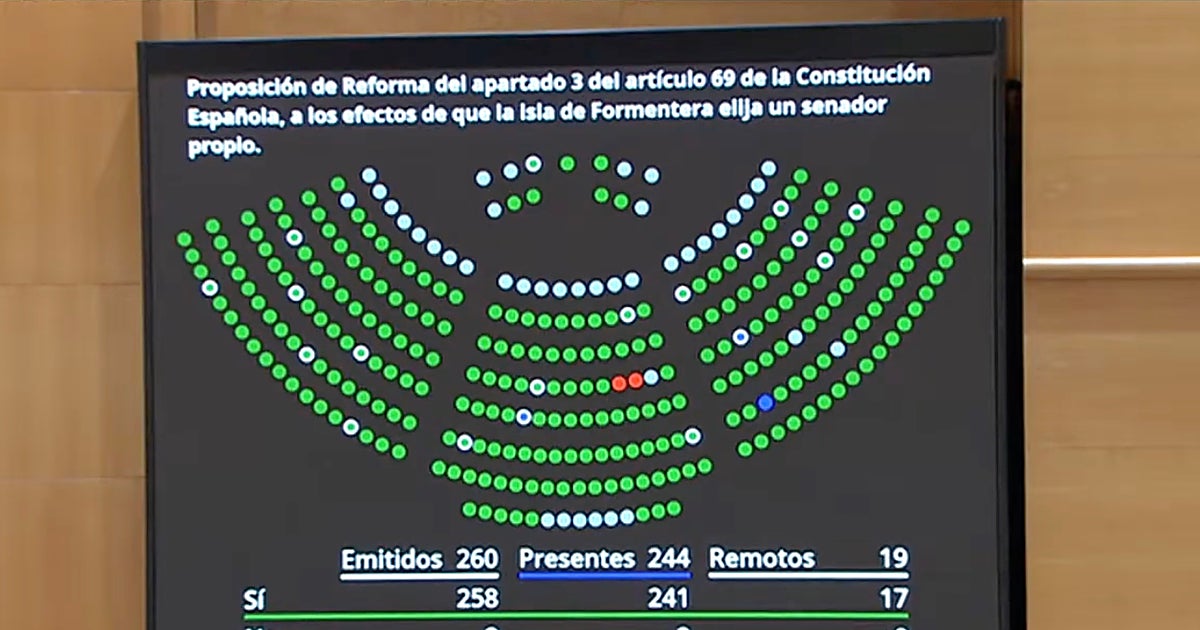 Formentera consigue su anhelado senador para tener voz propia en Madrid