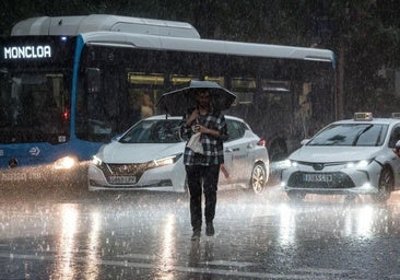 La Aemet pone en aviso naranja a Madrid en las próximas horas: fuertes lluvias, tormentas y granizo