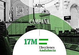 Así te hemos contado la campaña electoral de las elecciones de Andalucía 2026