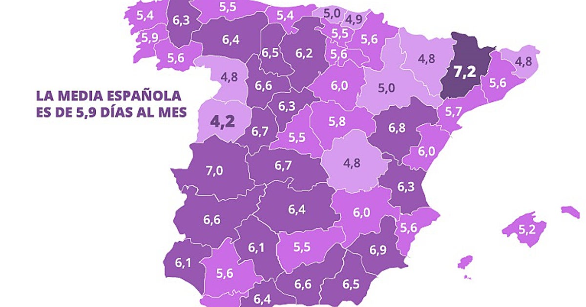 Un estudio confirma la región de España donde más sexo se practica al mes y la que menos
