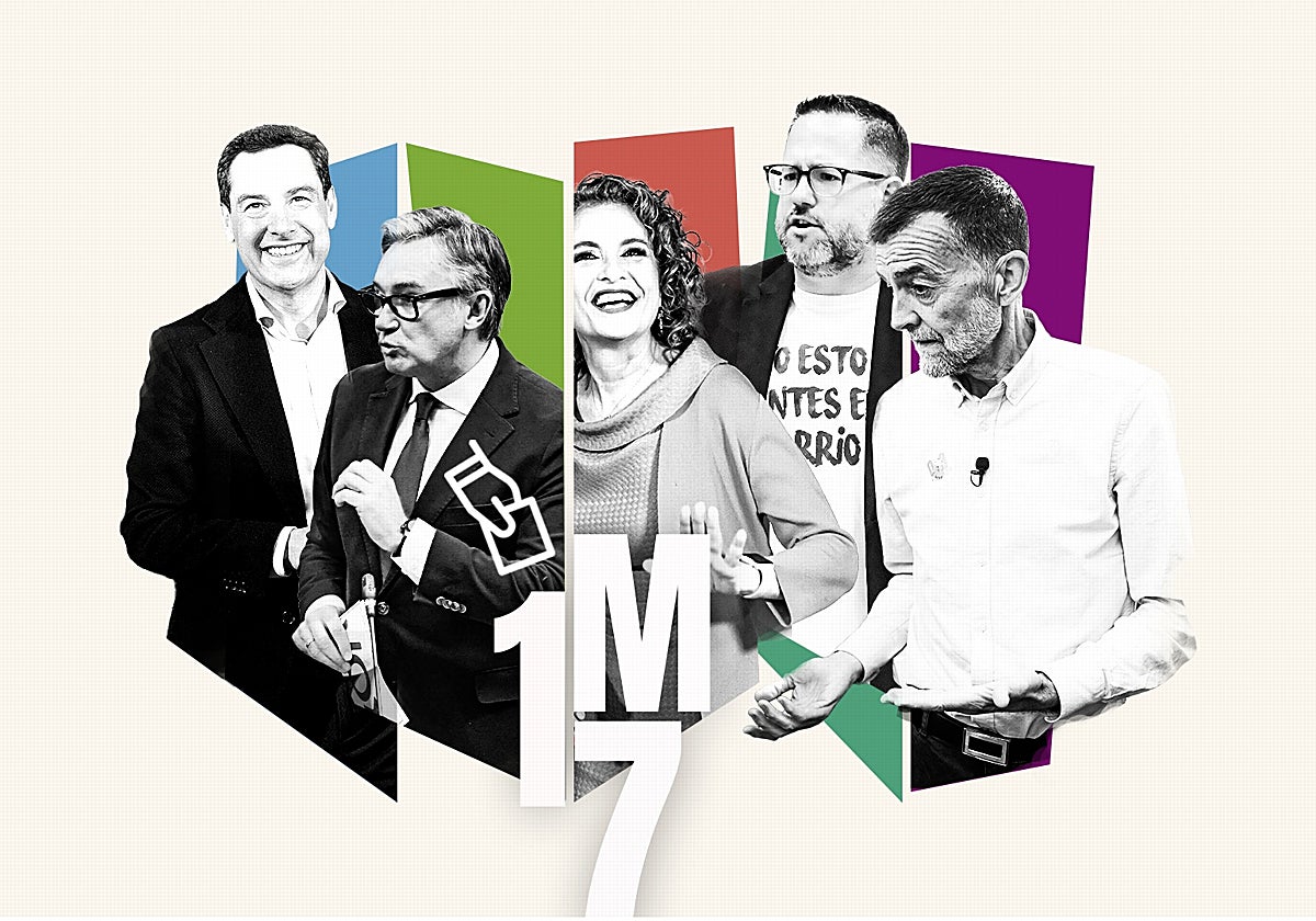 Andalucía Vota: ¿Juanma Moreno Revalida su Mayoría Absoluta en las Elecciones Autonómicas?