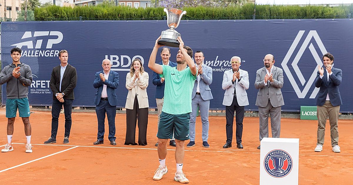 Kecmanovic conquista la Copa Faulconbridge